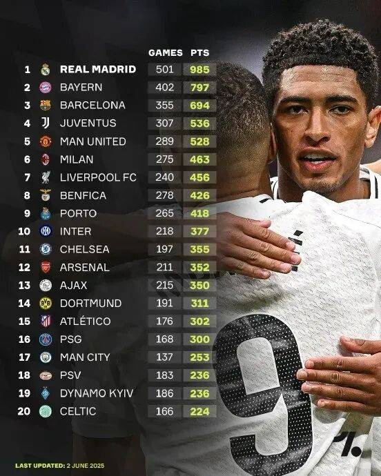 分的目标, 而到了费内 分的目标, 而到了费内